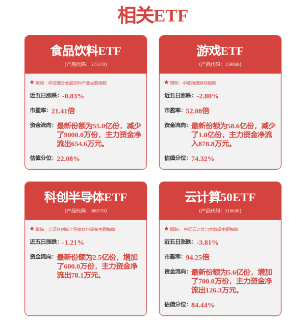 最好的股票配资导航网 港股收评：三大指数均涨超1%，影视、医药股大涨，宁德时代上市首日涨超16%