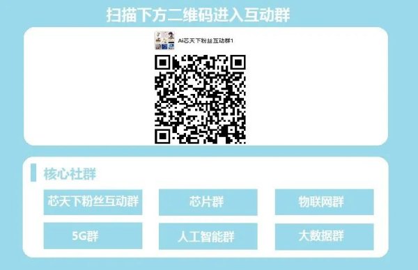 开户网站 科创丨年销39万片传感器，东北CMOS传感器龙头冲刺IPO